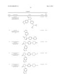 NOVEL INHIBITORS diagram and image