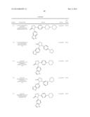 NOVEL INHIBITORS diagram and image