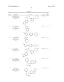 NOVEL INHIBITORS diagram and image