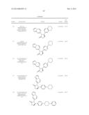 NOVEL INHIBITORS diagram and image