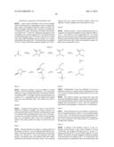 NOVEL INHIBITORS diagram and image