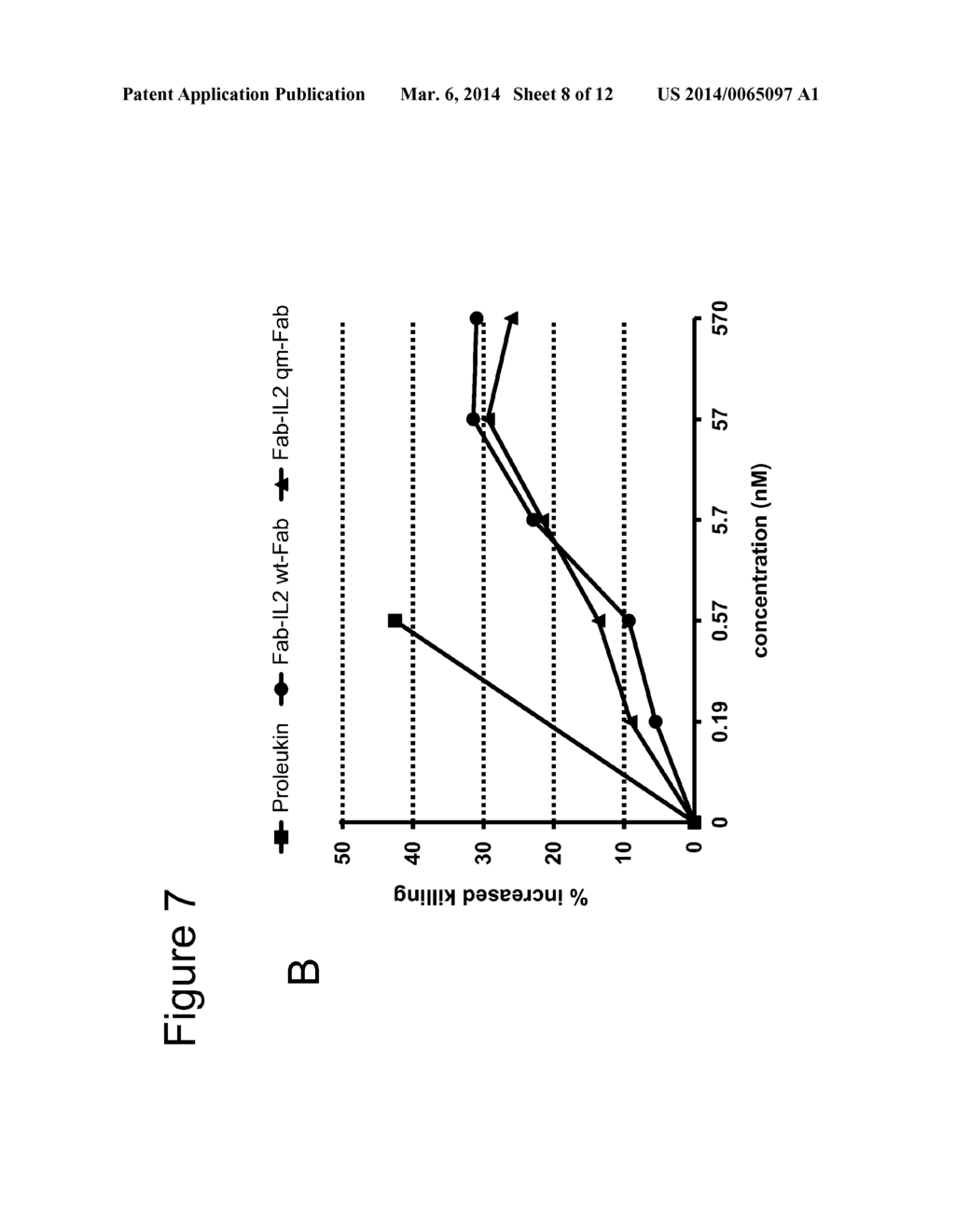 Immunotherapy - diagram, schematic, and image 09