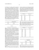 Simian Adenovirus Nucleic Acid and Amino Acid Sequences, Vectors     Containing Same, and Methods of Use diagram and image