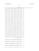 Simian Adenovirus Nucleic Acid and Amino Acid Sequences, Vectors     Containing Same, and Methods of Use diagram and image