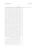 Simian Adenovirus Nucleic Acid and Amino Acid Sequences, Vectors     Containing Same, and Methods of Use diagram and image