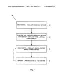 DEVICES, SYSTEMS, AND METHODS FOR MODULATING UTERINE FUNCTION diagram and image