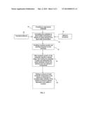 EXTRACT OF A MYCELIATED AGRICULTURAL SUBSTRATE AND ITS USE AS A     NUTRACEUTICAL COMPOSITION diagram and image