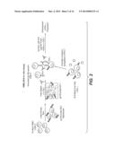 METHODS OF USING ANTI-PD-L1 ANTIBODIES AND THEIR USE TO ENHANCE T-CELL     FUNCTION TO TREAT TUMOR IMMUNITY diagram and image