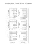 METHODS OF USING ANTI-PD-L1 ANTIBODIES AND THEIR USE TO ENHANCE T-CELL     FUNCTION TO TREAT TUMOR IMMUNITY diagram and image