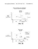 METHODS OF USING ANTI-PD-L1 ANTIBODIES AND THEIR USE TO ENHANCE T-CELL     FUNCTION TO TREAT TUMOR IMMUNITY diagram and image