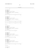 METHODS OF USING ANTI-PD-L1 ANTIBODIES AND THEIR USE TO ENHANCE T-CELL     FUNCTION TO TREAT TUMOR IMMUNITY diagram and image