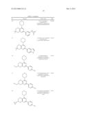 DIOXINO- AND OXAZIN-[2,3-D]PYRIMIDINE PI3K INHIBITOR COMPOUNDS AND METHODS     OF USE diagram and image