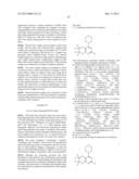 DIOXINO- AND OXAZIN-[2,3-D]PYRIMIDINE PI3K INHIBITOR COMPOUNDS AND METHODS     OF USE diagram and image