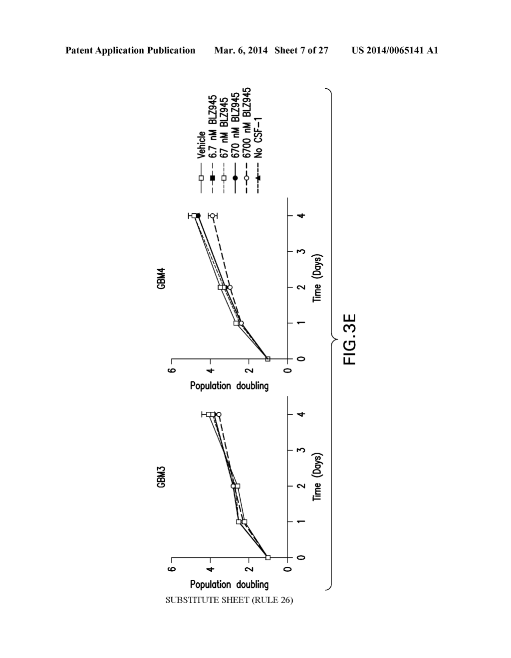 CSF-1R INHIBITORS FOR TREATMENT OF BRAIN TUMORS - diagram, schematic, and image 08