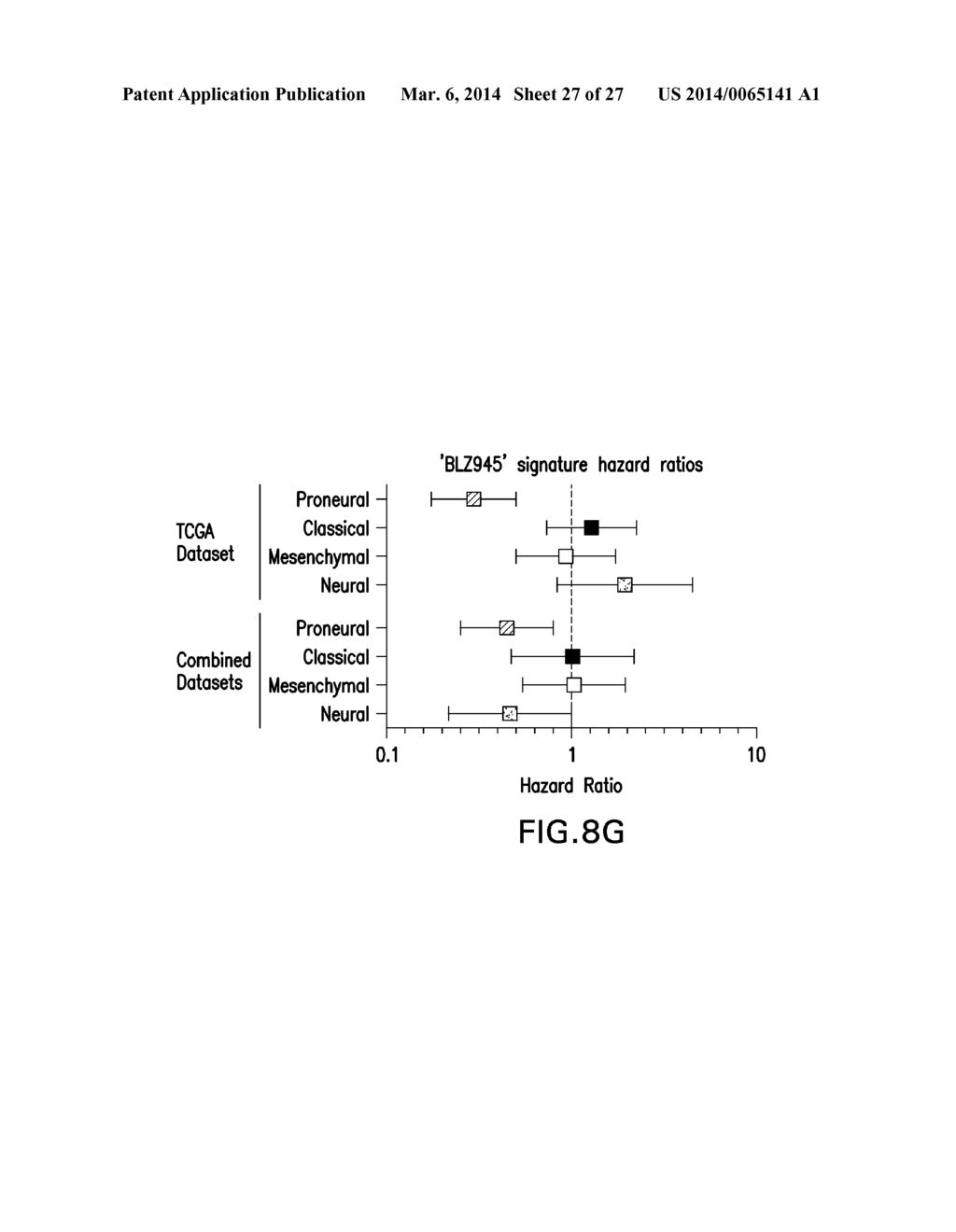 CSF-1R INHIBITORS FOR TREATMENT OF BRAIN TUMORS - diagram, schematic, and image 28