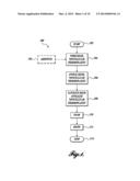 Neutralizing Antiboides to Nipah and Hendra Virus diagram and image