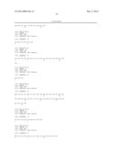 Neutralizing Antiboides to Nipah and Hendra Virus diagram and image