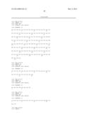 Neutralizing Antiboides to Nipah and Hendra Virus diagram and image