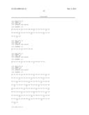 Neutralizing Antiboides to Nipah and Hendra Virus diagram and image