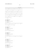 Neutralizing Antiboides to Nipah and Hendra Virus diagram and image