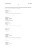 Neutralizing Antiboides to Nipah and Hendra Virus diagram and image