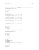 Neutralizing Antiboides to Nipah and Hendra Virus diagram and image