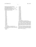 Methods and Compositions for Pseudoinfectious Alphaviruses diagram and image