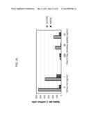 YEAST-BASED THERAPEUTIC FOR CHRONIC HEPATITIS B INFECTION diagram and image