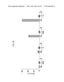 YEAST-BASED THERAPEUTIC FOR CHRONIC HEPATITIS B INFECTION diagram and image