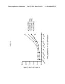 YEAST-BASED THERAPEUTIC FOR CHRONIC HEPATITIS B INFECTION diagram and image