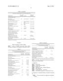 CONTROLLED RELEASE PHARMACEUTICAL FORMULATIONS OF NITAZOXANIDE diagram and image