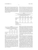 CONTROLLED RELEASE PHARMACEUTICAL FORMULATIONS OF NITAZOXANIDE diagram and image
