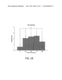 THERMO-RESPONSIVE HYDROGEL COMPOSITIONS diagram and image