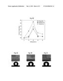 METHOD OF TUNNING WETTABILITY OF TITANIUM DIOXIDE LAYERS AGAINST WATER diagram and image