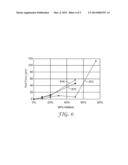 COEXTRUDED POLYMER FILM CONFIGURED FOR SUCCESSIVE IRREVERSIBLE     DELAMINATION diagram and image