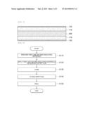 INSULATING FILM AND PRODUCING METHOD FOR INSULATING FILM diagram and image