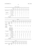 URETHANE-BASED PRESSURE-SENSITIVE ADHESIVE AND SURFACE PROTECTIVE FILM     USING THE PRESSURE-SENSITIVE ADHESIVE diagram and image