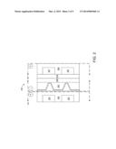 REDOX AND PLATING ELECTRODE SYSTEMS FOR AN ALL-IRON HYBRID FLOW BATTERY diagram and image