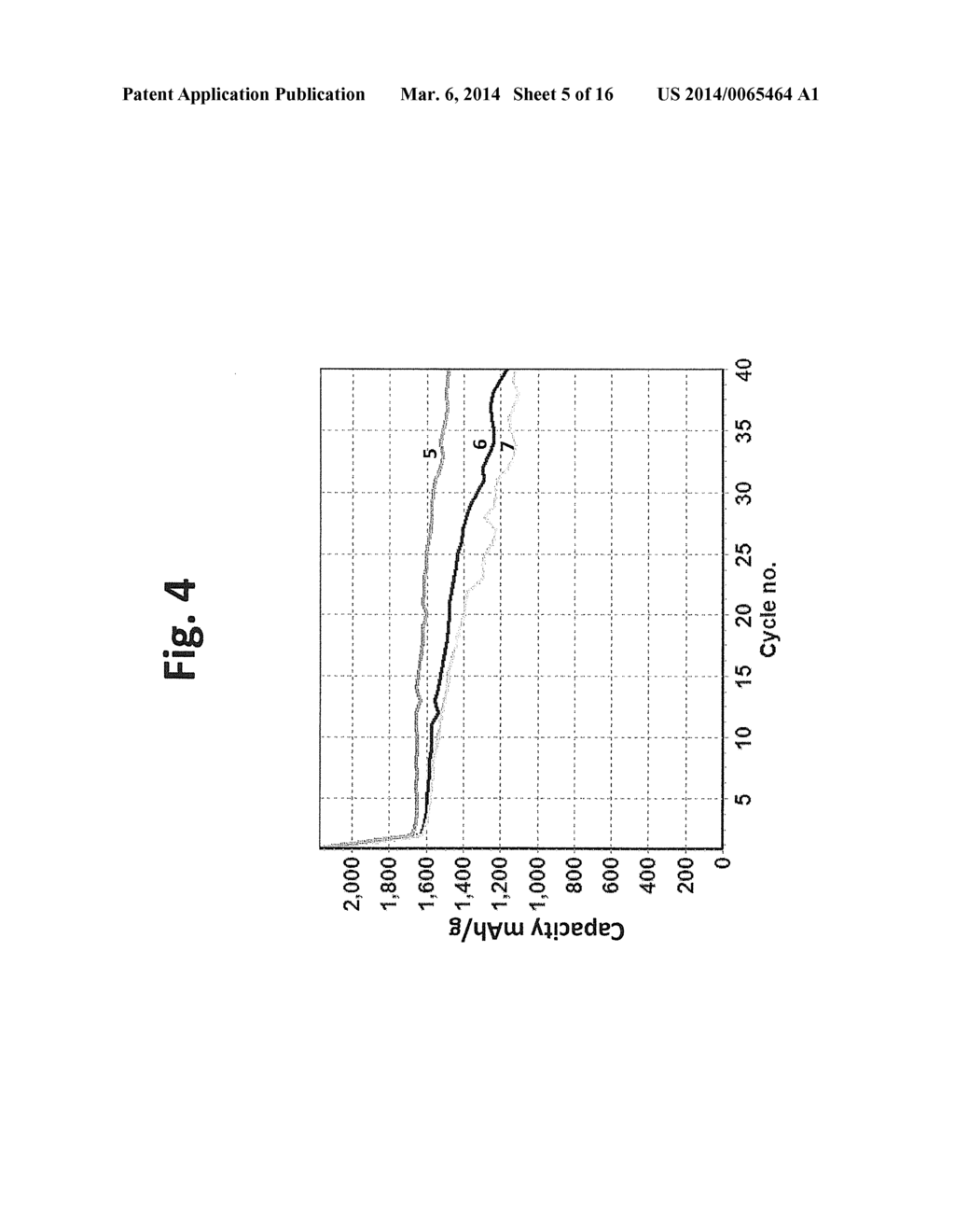 BATTERY DESIGNS WITH HIGH CAPACITY ANODE MATERIALS AND CATHODE MATERIALS - diagram, schematic, and image 06