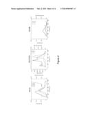 FORMING GAS TREATMENT OF LITHIUM ION BATTERY ANODE GRAPHITE POWDERS diagram and image