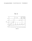 FUEL CELL, METHOD FOR PRODUCING FUEL CELL, ELECTRONIC APPARATUS,     NICOTINAMIDE ADENINE DINUCLEOTIDE-IMMOBILIZED ELECTRODE, NICOTINAMIDE     ADENINE DINUCLEOTIDE-IMMOBILIZED CARRIER, ENZYME REACTION UTILIZATION     DEVICE, PROTEIN-IMMOBILIZED ELECTRODE AND PROTEIN-IMMOBILIZED CARRIER diagram and image