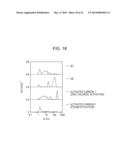 FUEL CELL, METHOD FOR PRODUCING FUEL CELL, ELECTRONIC APPARATUS,     NICOTINAMIDE ADENINE DINUCLEOTIDE-IMMOBILIZED ELECTRODE, NICOTINAMIDE     ADENINE DINUCLEOTIDE-IMMOBILIZED CARRIER, ENZYME REACTION UTILIZATION     DEVICE, PROTEIN-IMMOBILIZED ELECTRODE AND PROTEIN-IMMOBILIZED CARRIER diagram and image