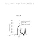 FUEL CELL, METHOD FOR PRODUCING FUEL CELL, ELECTRONIC APPARATUS,     NICOTINAMIDE ADENINE DINUCLEOTIDE-IMMOBILIZED ELECTRODE, NICOTINAMIDE     ADENINE DINUCLEOTIDE-IMMOBILIZED CARRIER, ENZYME REACTION UTILIZATION     DEVICE, PROTEIN-IMMOBILIZED ELECTRODE AND PROTEIN-IMMOBILIZED CARRIER diagram and image