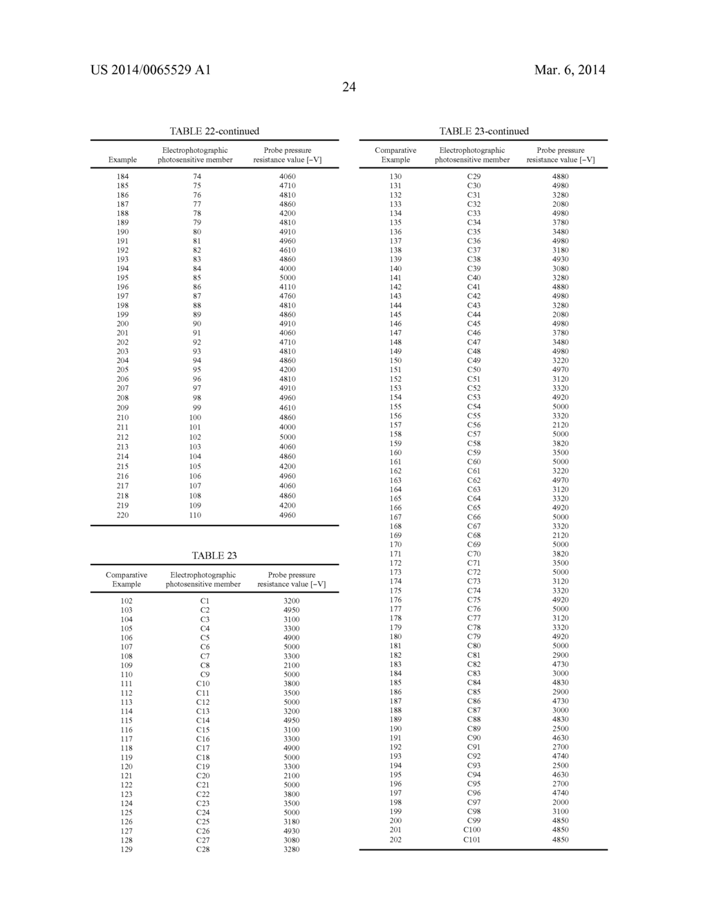 ELECTROPHOTOGRAPHIC PHOTOSENSITIVE MEMBER, PROCESS CARTRIDGE AND     ELECTROPHOTOGRAPHIC APPARATUS, AND METHOD FOR PRODUCING     ELECTROPHOTOGRAPHIC PHOTOSENSITIVE MEMBER - diagram, schematic, and image 30