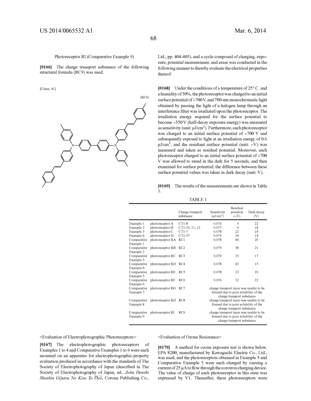 CHARGE TRANSPORT SUBSTANCE, ELECTROPHOTOGRAPHIC PHOTORECEPTOR,     ELECTROPHOTOGRAPHIC PHOTORECEPTOR CARTRIDGE, AND IMAGE-FORMING APPARATUS - diagram, schematic, and image 77