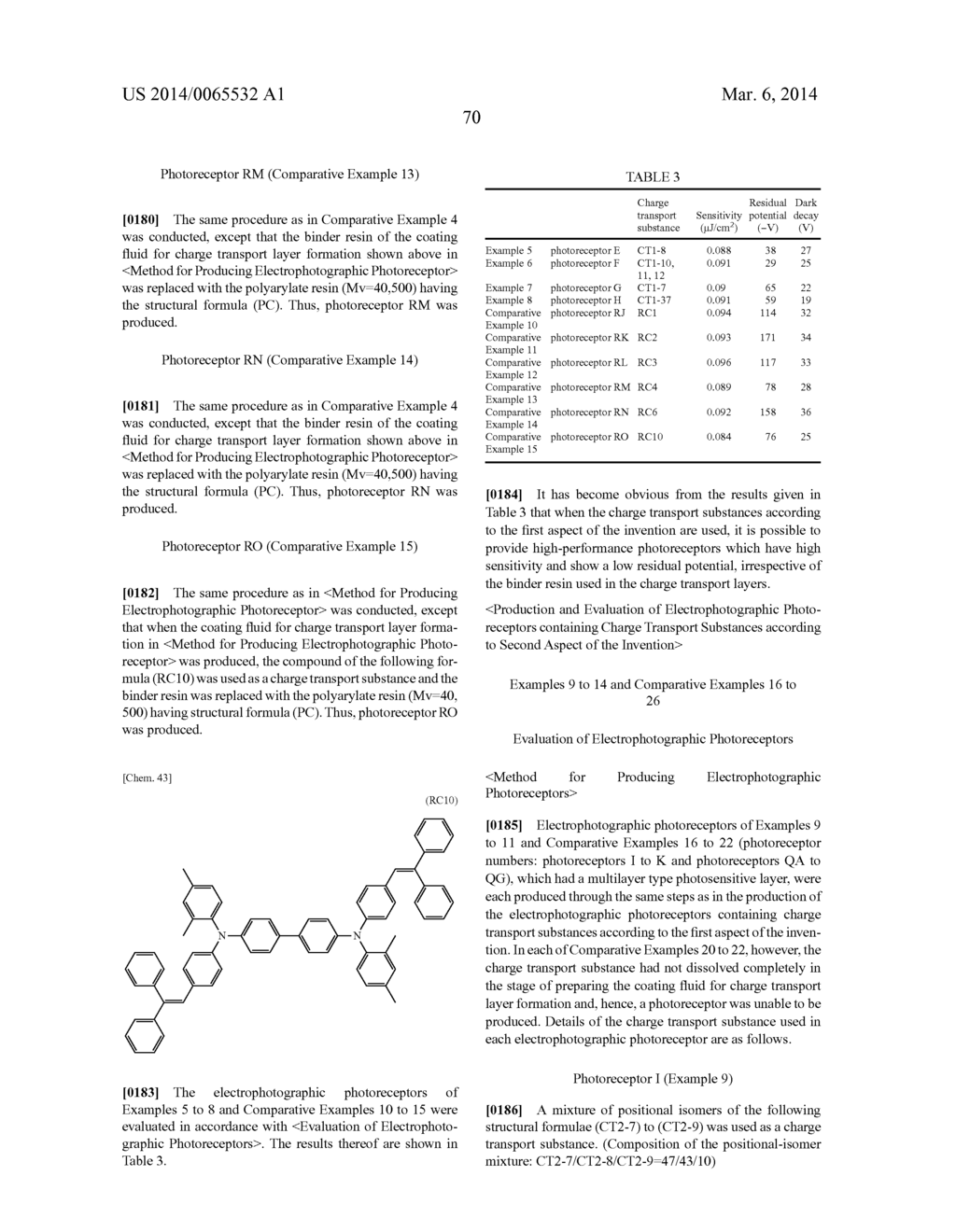 CHARGE TRANSPORT SUBSTANCE, ELECTROPHOTOGRAPHIC PHOTORECEPTOR,     ELECTROPHOTOGRAPHIC PHOTORECEPTOR CARTRIDGE, AND IMAGE-FORMING APPARATUS - diagram, schematic, and image 79