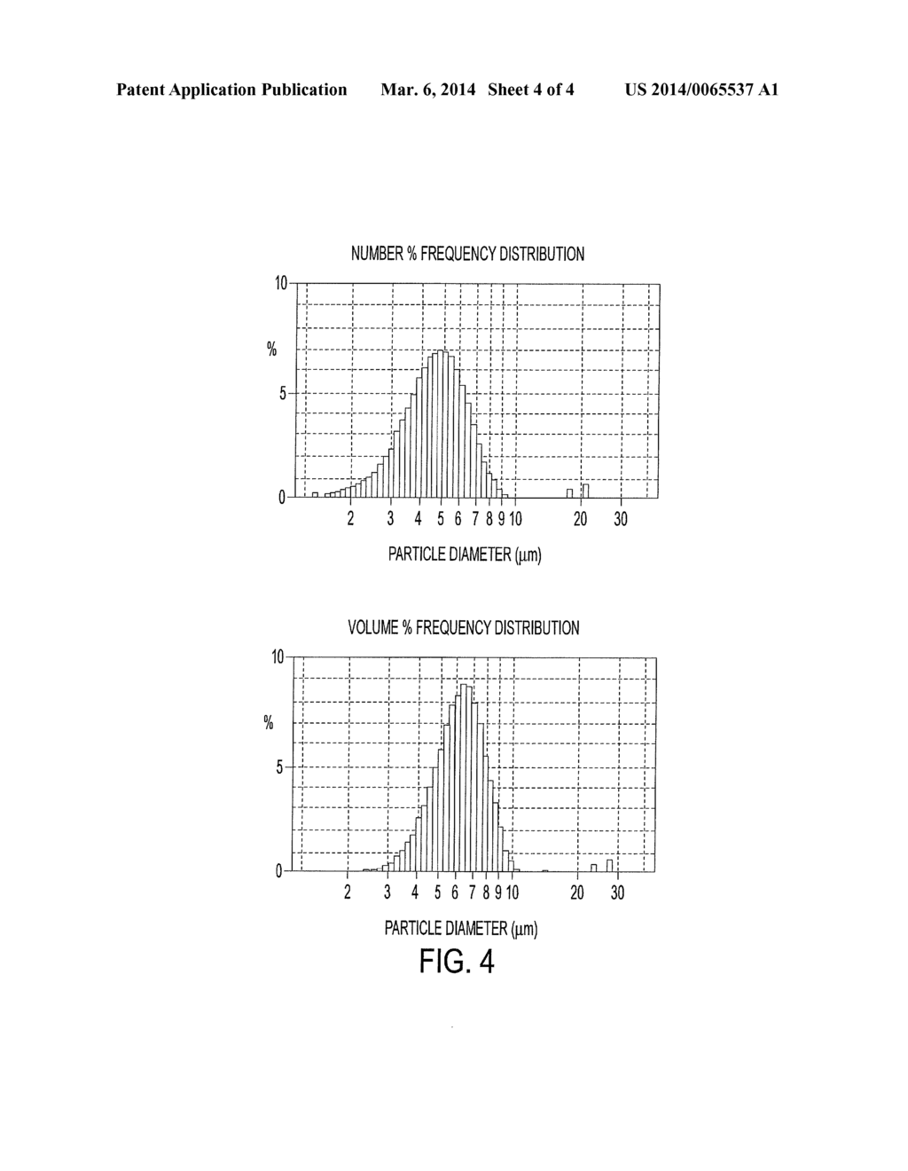 CONTINUOUS PROCESS FOR MANUFACTURING TONERS - diagram, schematic, and image 05