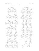 RESIST COMPOSITION AND PATTERNING PROCESS diagram and image