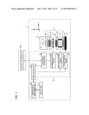 LITHOGRAPHY APPARATUS AND ARTICLE MANUFACTURING METHOD USING SAME diagram and image