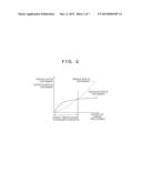 DRAWING APPARATUS AND METHOD OF MANUFACTURING ARTICLE diagram and image